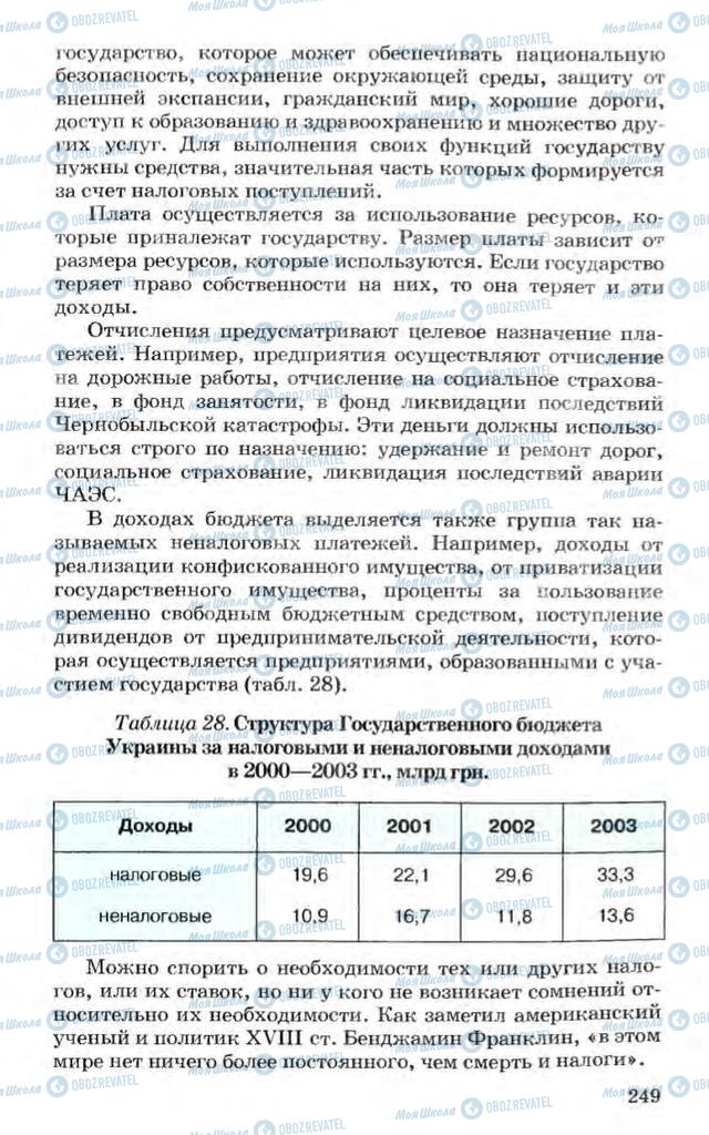 Підручники Економіка 10 клас сторінка  249