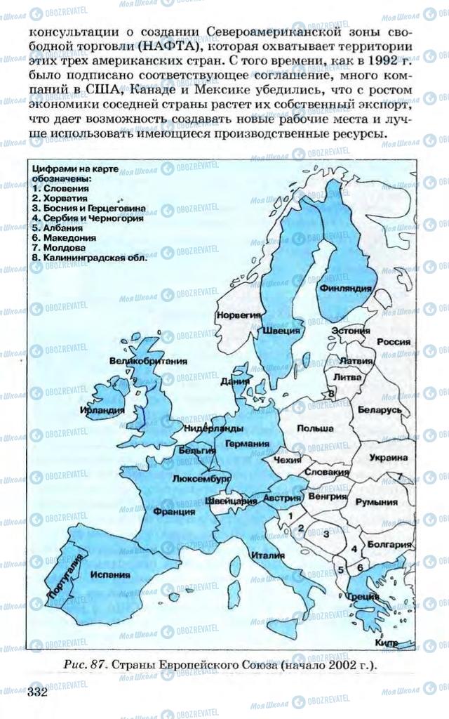 Підручники Економіка 10 клас сторінка 332