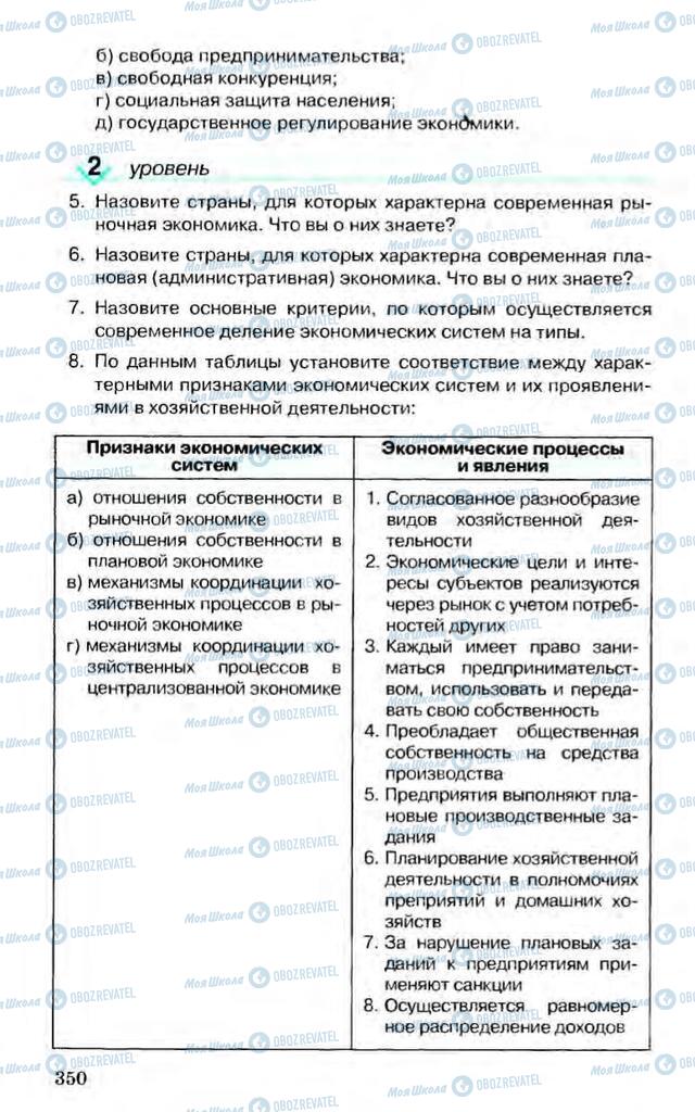 Учебники Экономика 10 класс страница 350