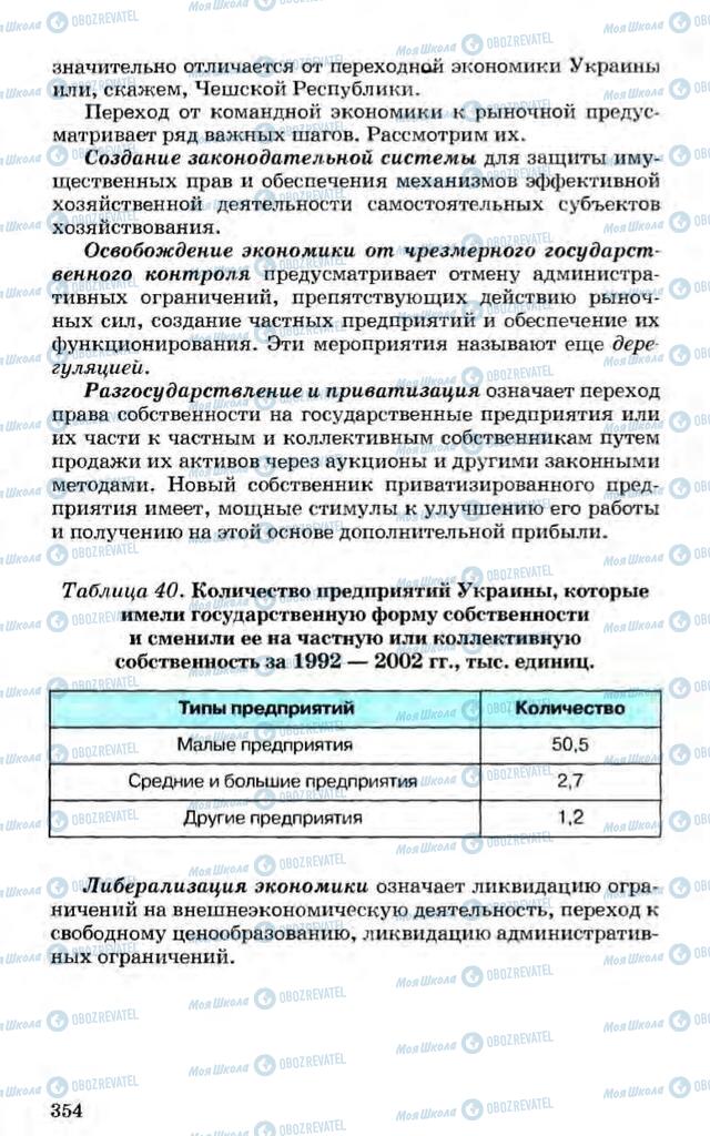 Учебники Экономика 10 класс страница 354