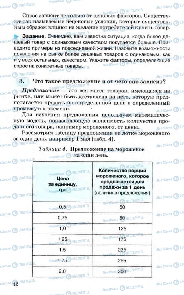 Учебники Экономика 10 класс страница 42