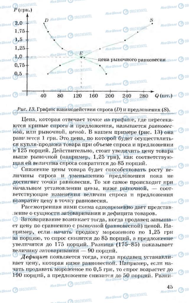 Учебники Экономика 10 класс страница 45