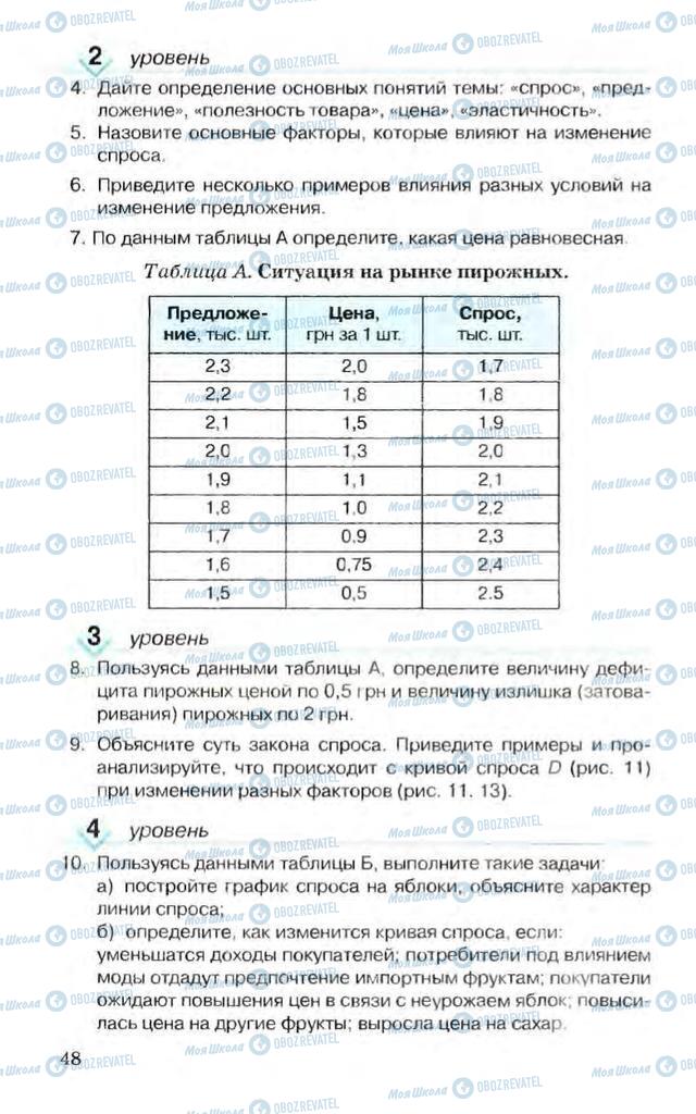 Підручники Економіка 10 клас сторінка 48