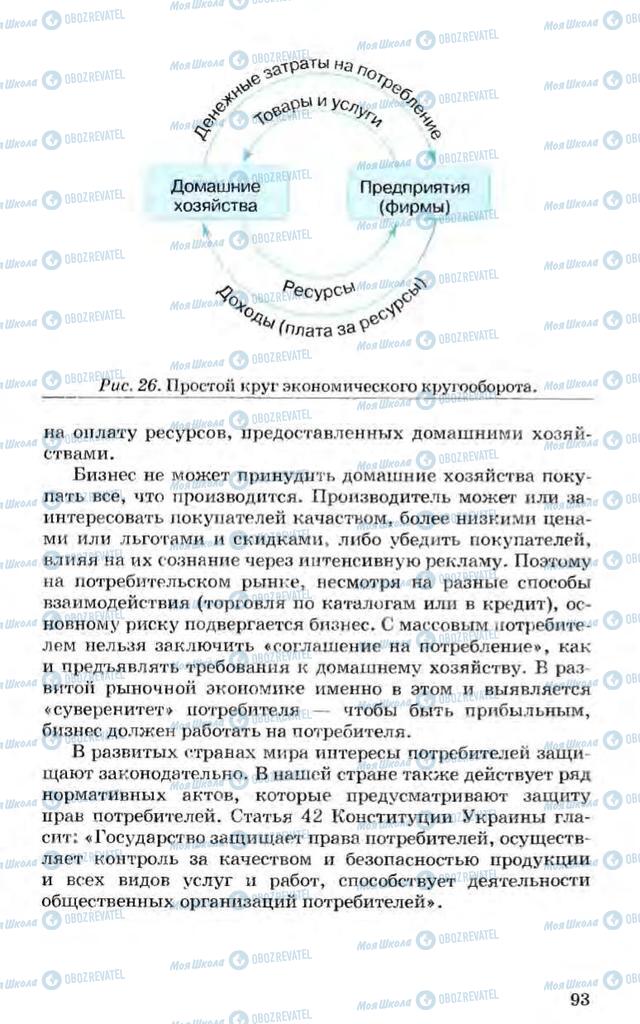 Учебники Экономика 10 класс страница 93