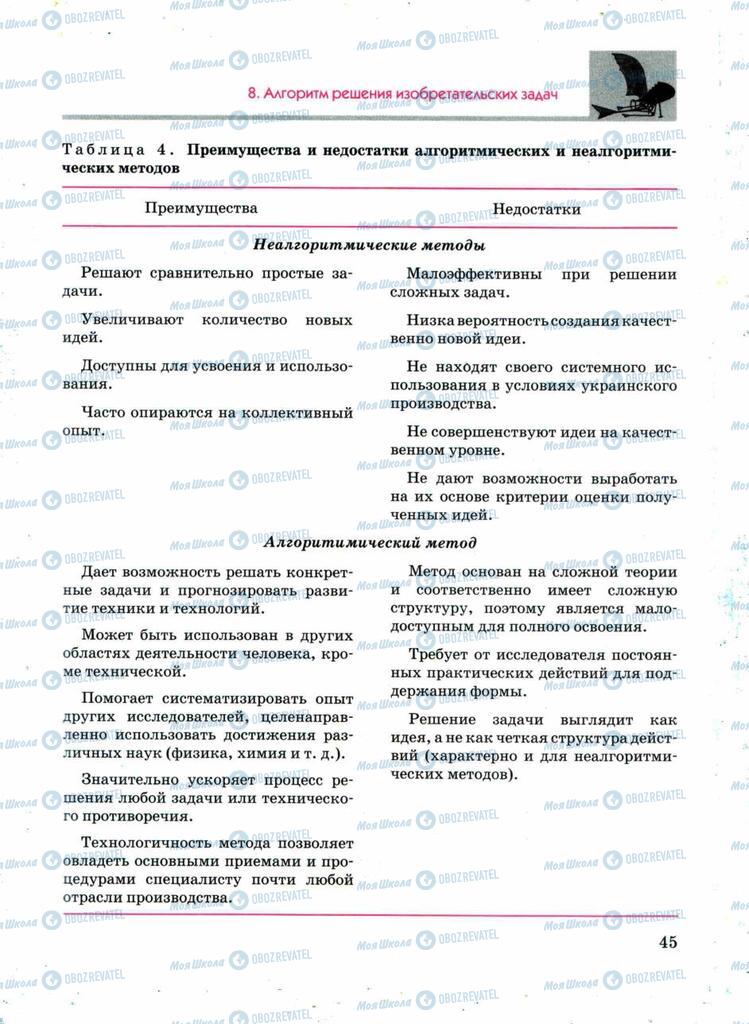 Підручники Технології 11 клас сторінка 45