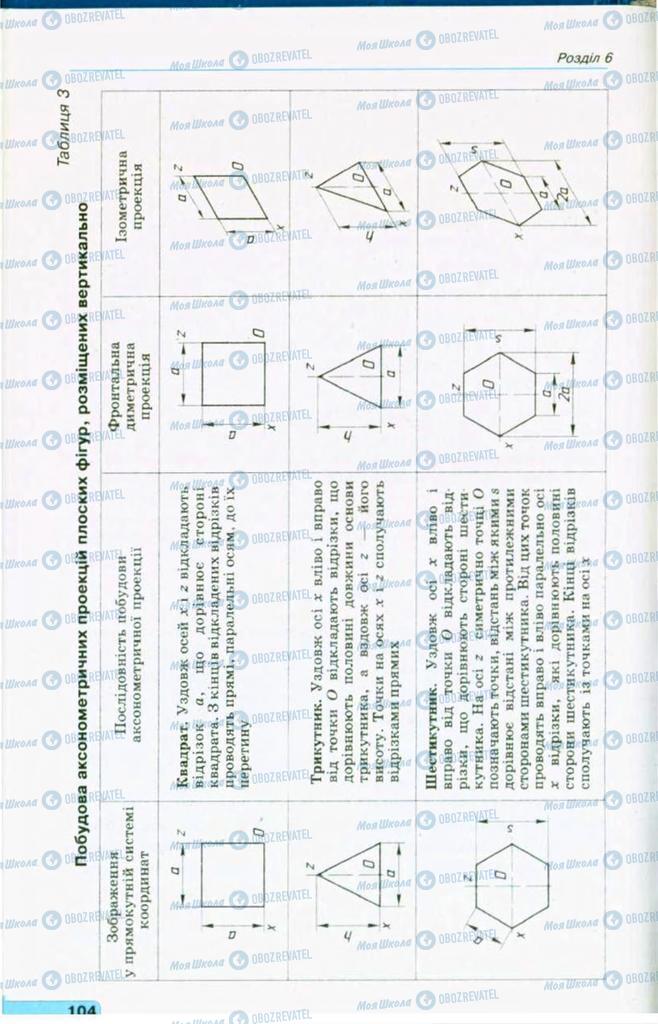 Учебники Черчение 11 класс страница 104