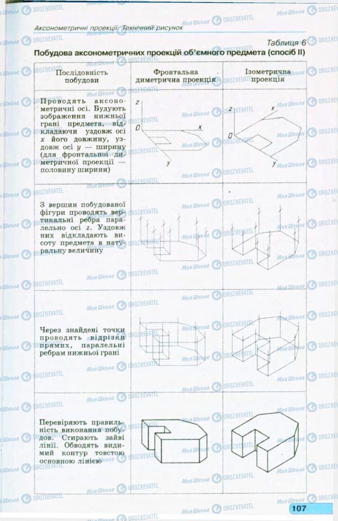 Підручники Креслення 11 клас сторінка 107