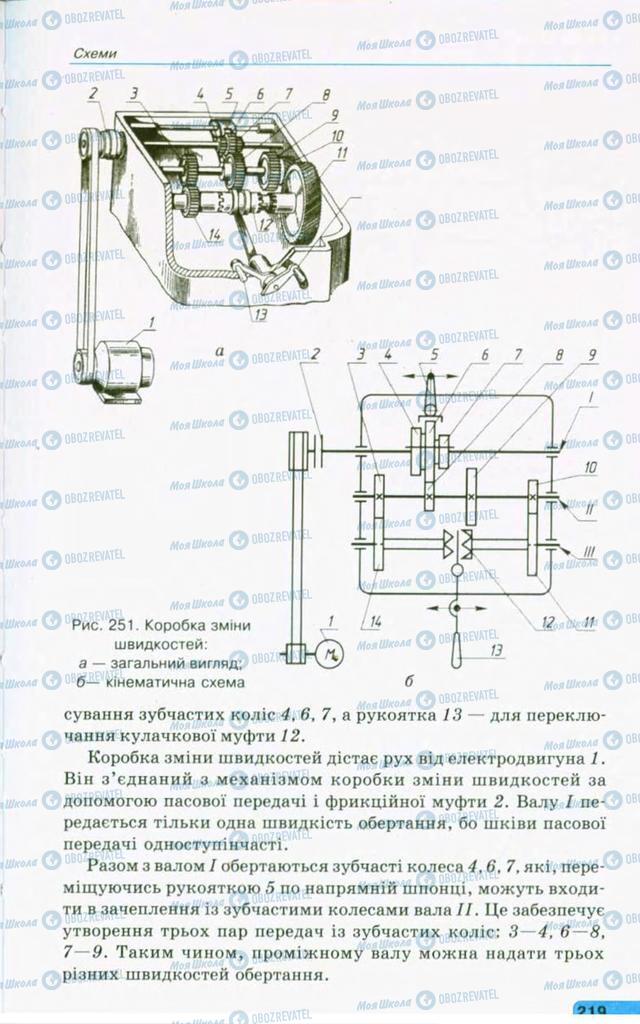 Підручники Креслення 11 клас сторінка 219