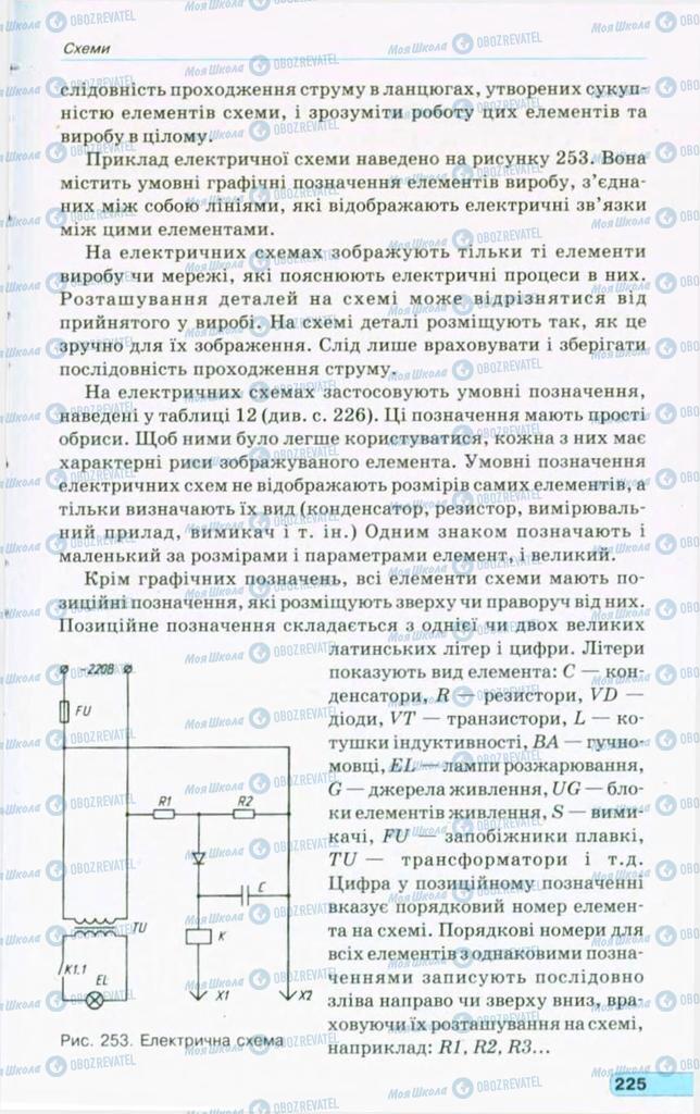 Підручники Креслення 11 клас сторінка 225