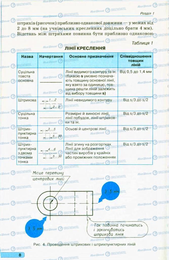 Підручники Креслення 11 клас сторінка 8