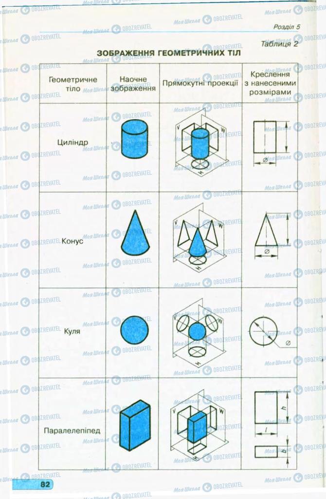 Учебники Черчение 11 класс страница 82
