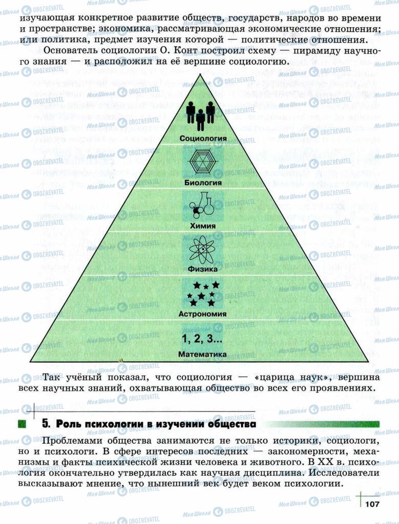 Учебники Обществознание 10 класс страница  107