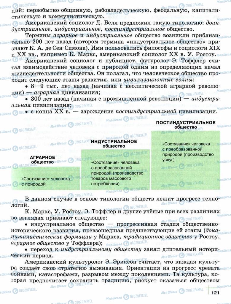 Підручники Суспільствознавство 10 клас сторінка  121
