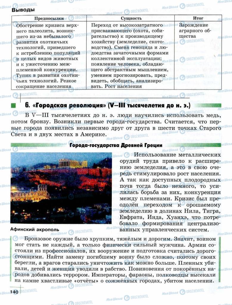 Підручники Суспільствознавство 10 клас сторінка  140