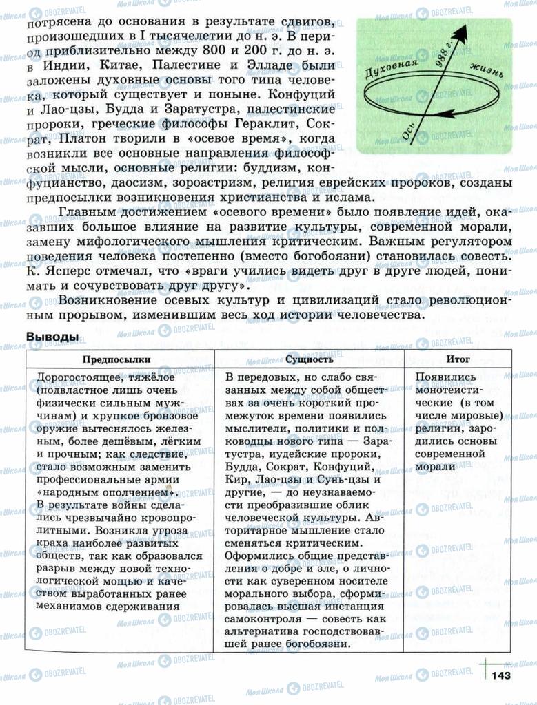 Підручники Суспільствознавство 10 клас сторінка  143
