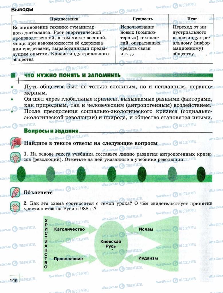 Учебники Обществознание 10 класс страница  146