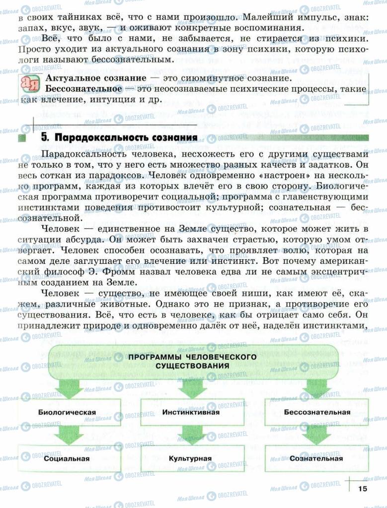 Підручники Суспільствознавство 10 клас сторінка  15