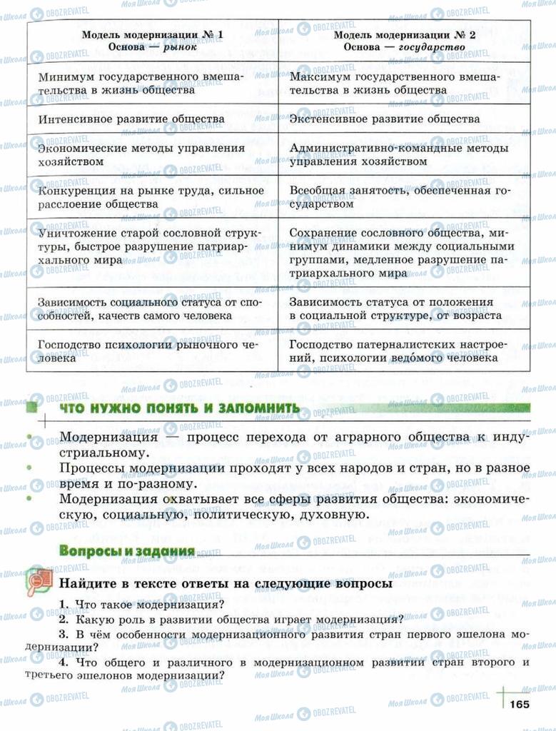 Підручники Суспільствознавство 10 клас сторінка  165