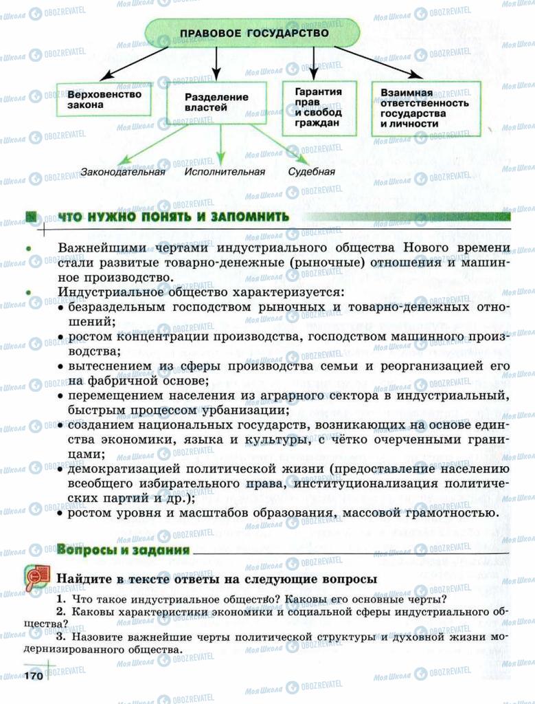 Підручники Суспільствознавство 10 клас сторінка  170
