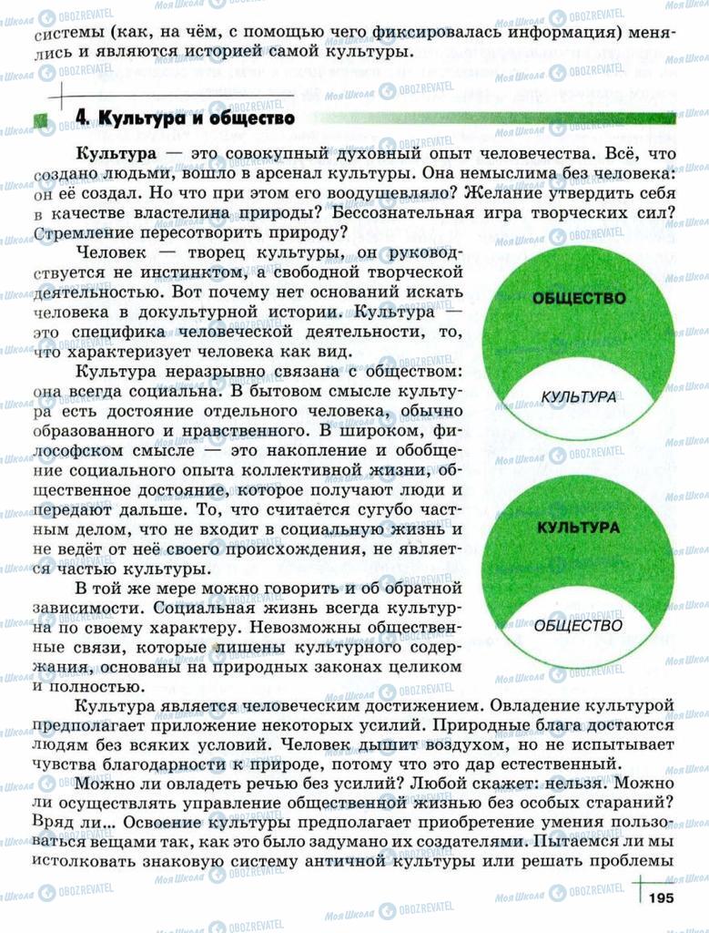 Підручники Суспільствознавство 10 клас сторінка  195