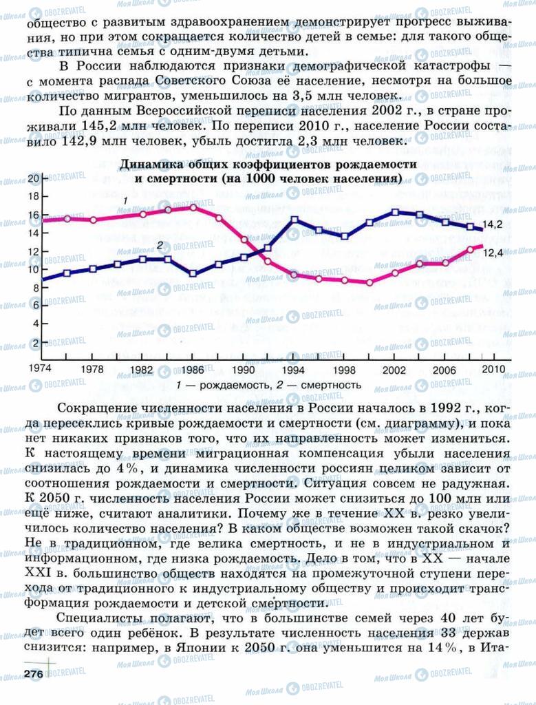 Учебники Обществознание 10 класс страница  276