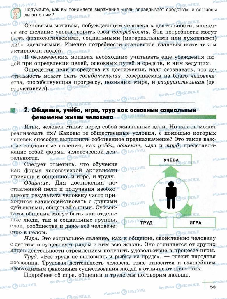 Підручники Суспільствознавство 10 клас сторінка  53