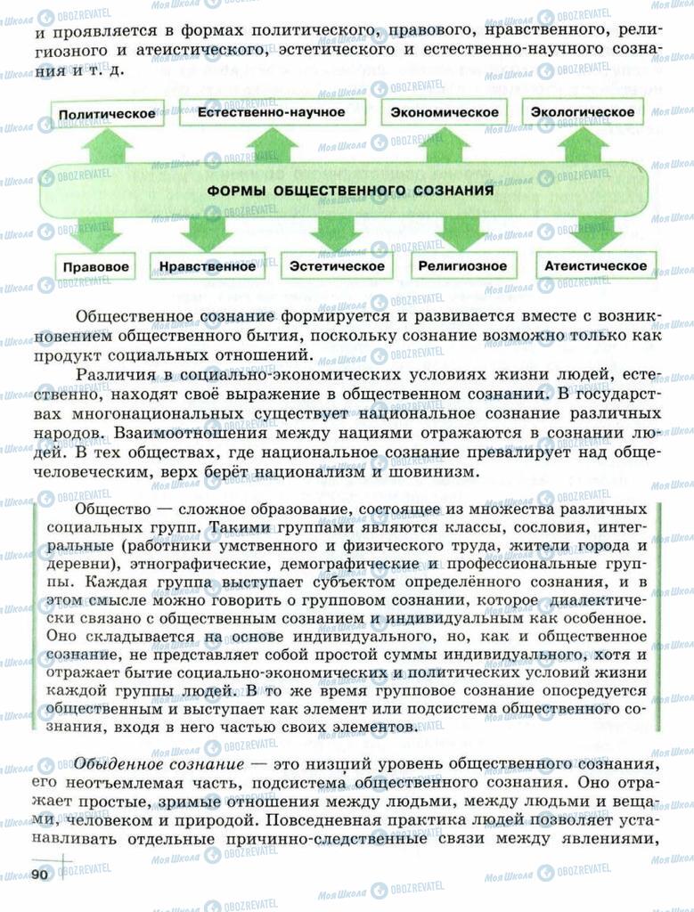 Підручники Суспільствознавство 10 клас сторінка  90