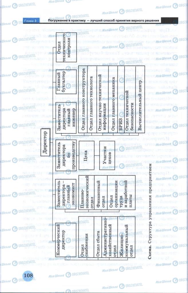 Учебники Технологии 10 класс страница  108