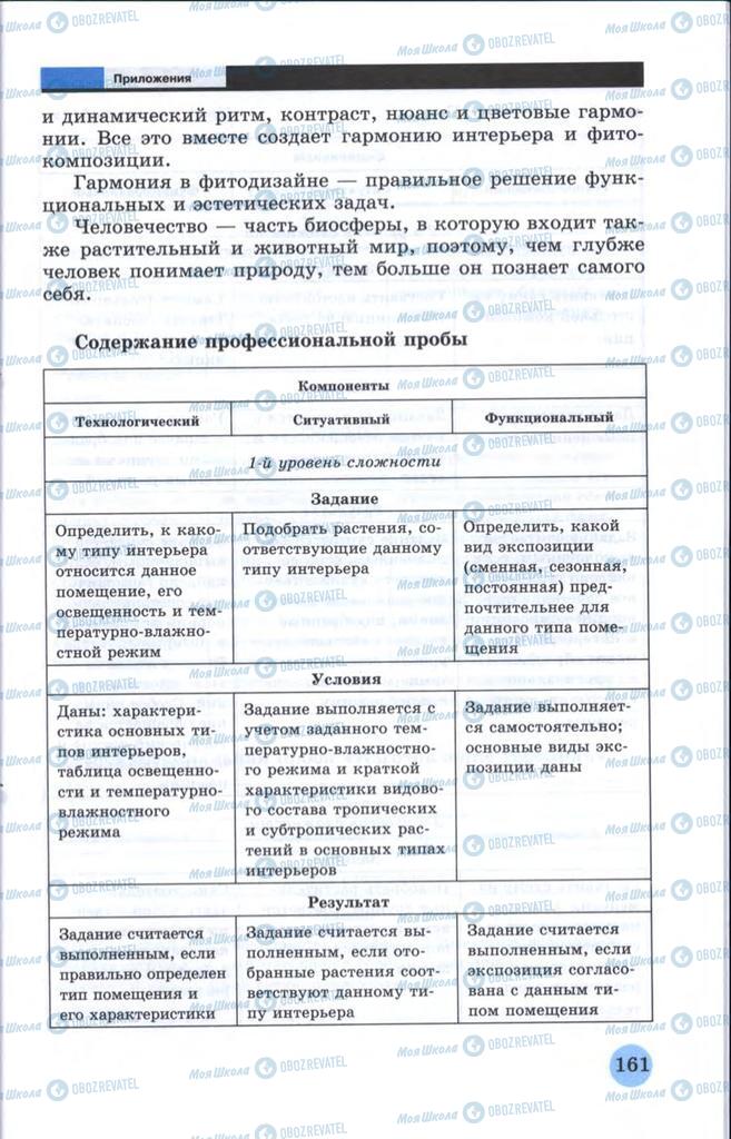 Підручники Технології 10 клас сторінка  161