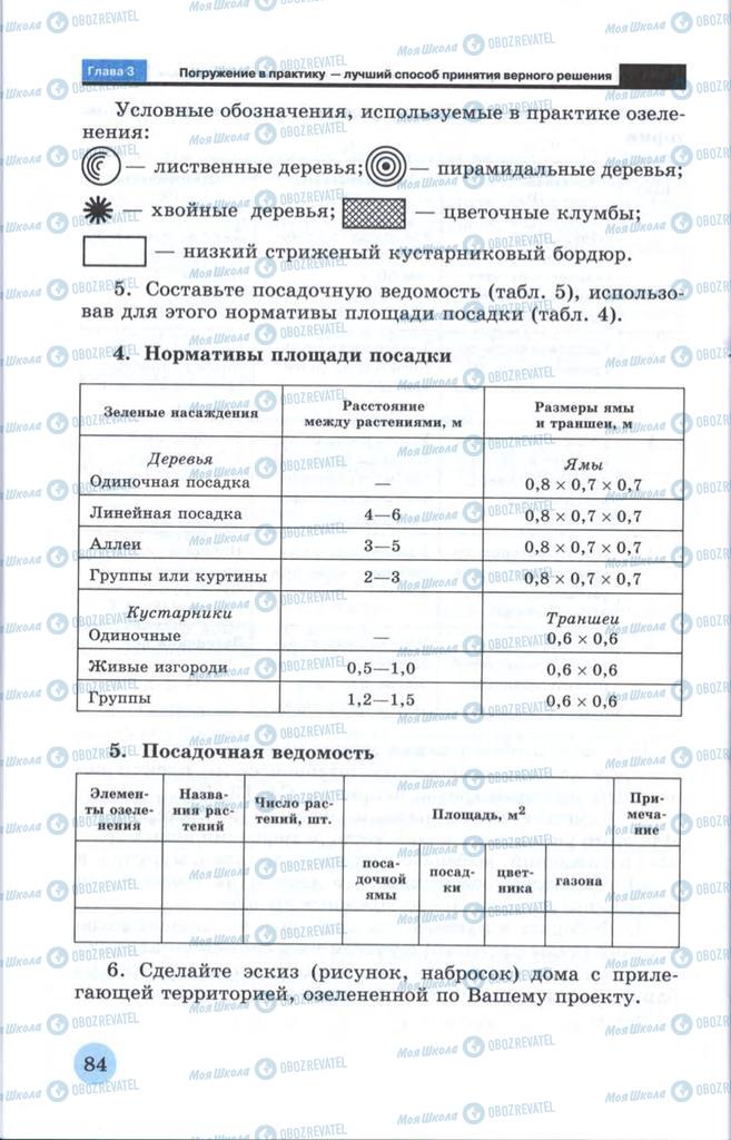 Підручники Технології 10 клас сторінка  84