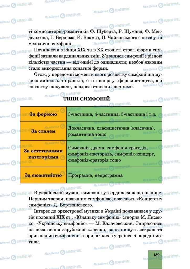 Учебники Музыка 6 класс страница 189