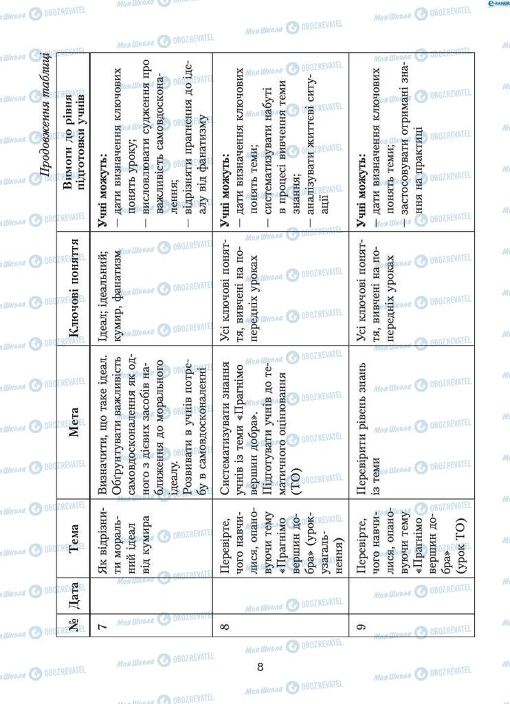 Підручники Етика 6 клас сторінка 8