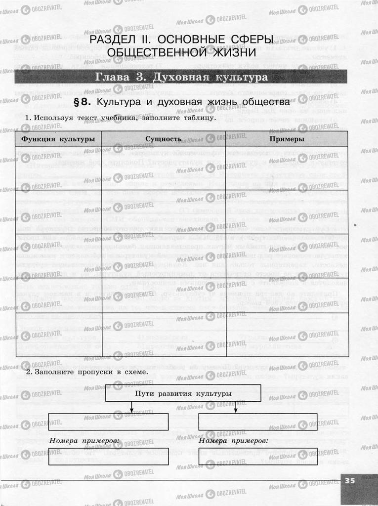 Підручники Суспільствознавство 10 клас сторінка  35