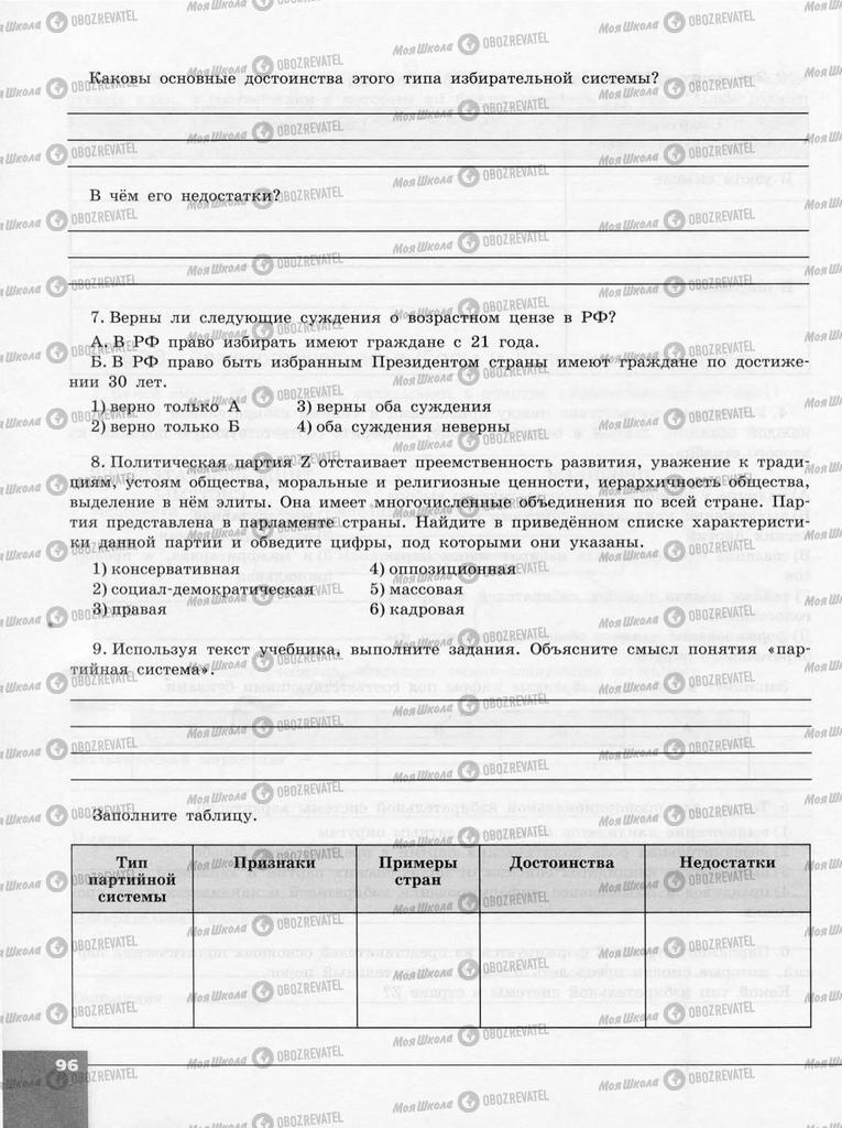 Підручники Суспільствознавство 10 клас сторінка 96