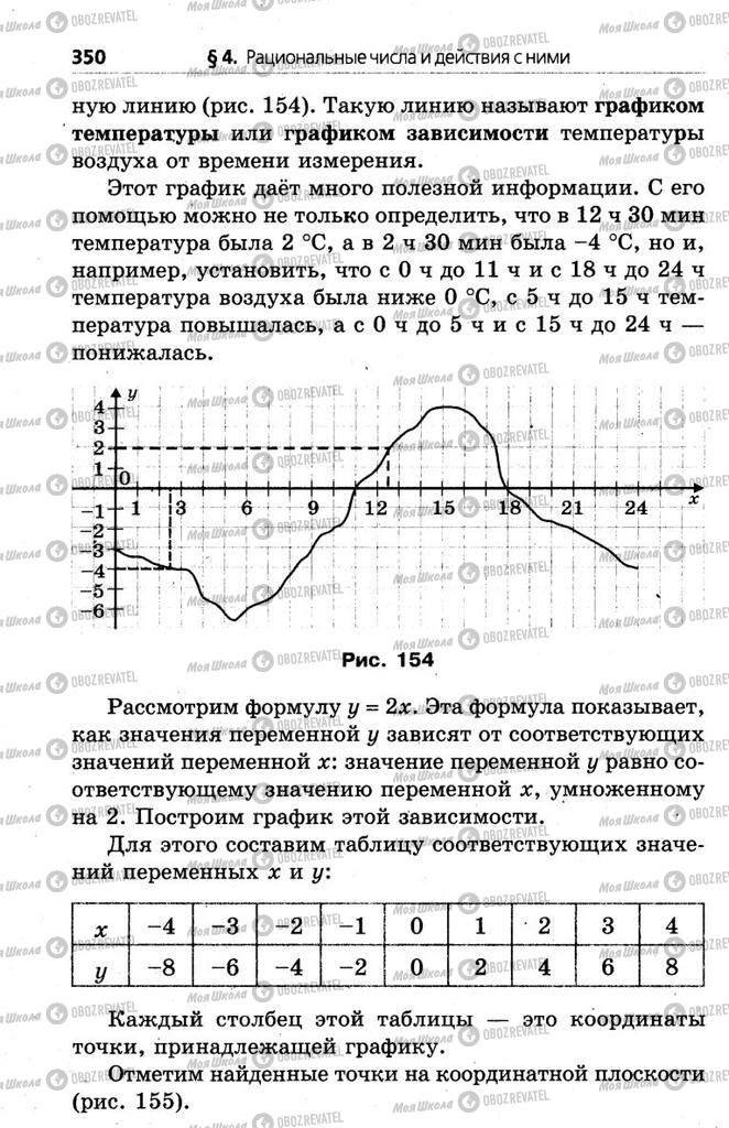 Учебники Математика 6 класс страница 350