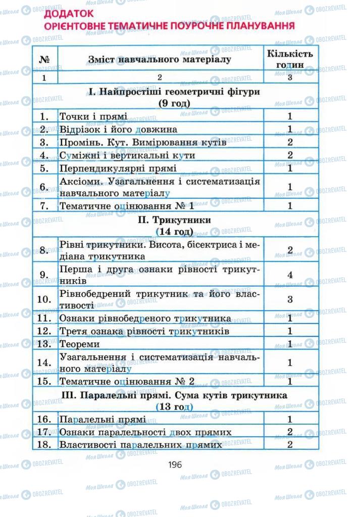 Підручники Геометрія 7 клас сторінка  196