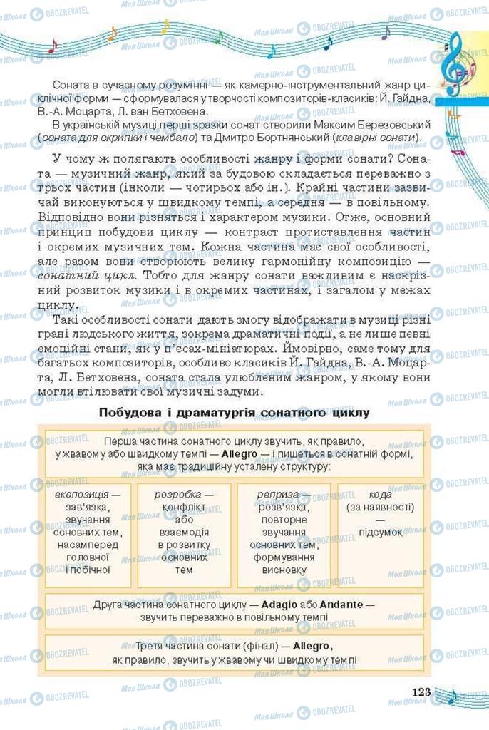 Учебники Искусство 6 класс страница 123