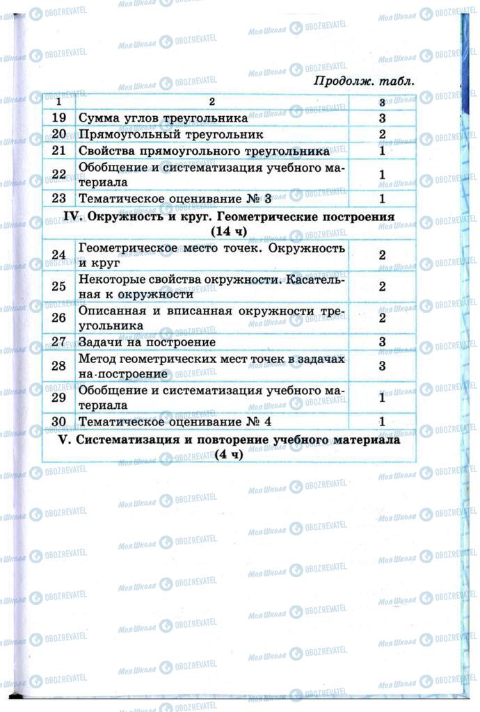 Учебники Геометрия 7 класс страница  203