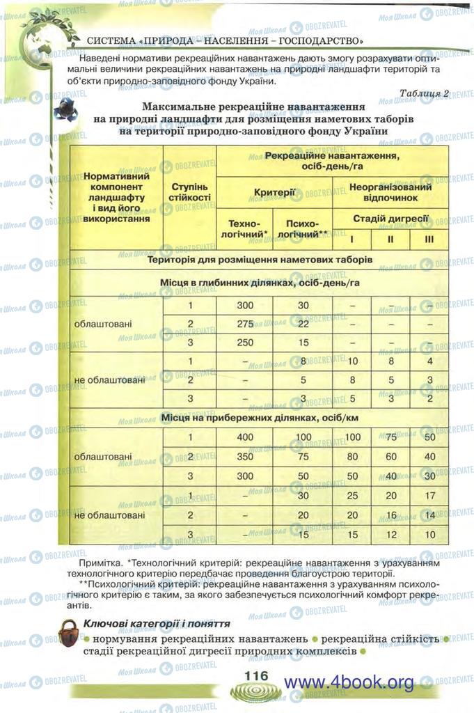 Підручники Екологія 10 клас сторінка 116