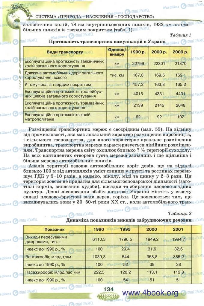 Учебники Экология 10 класс страница 134