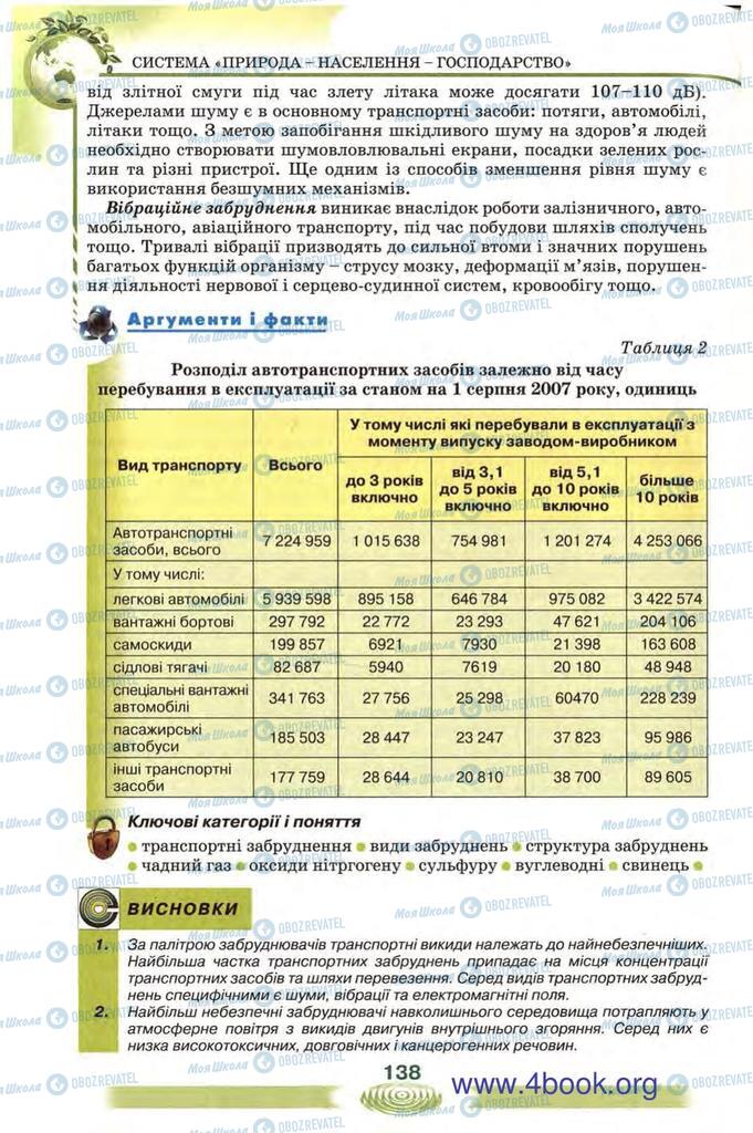 Підручники Екологія 10 клас сторінка 138