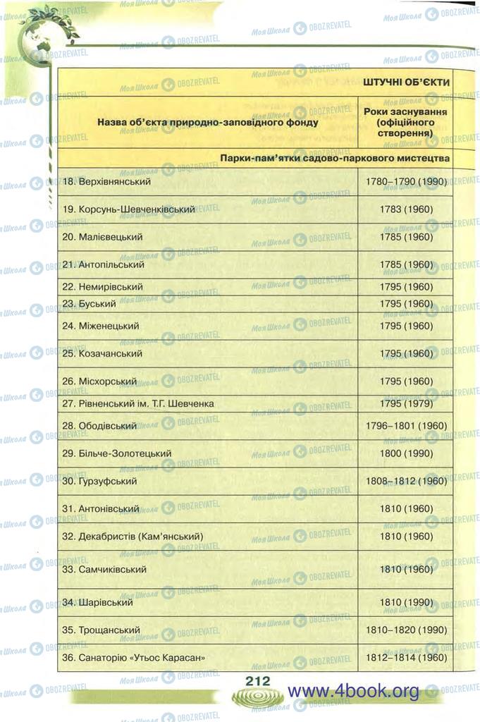 Підручники Екологія 10 клас сторінка 212