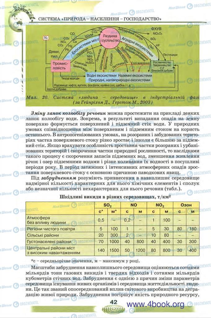 Підручники Екологія 10 клас сторінка 42