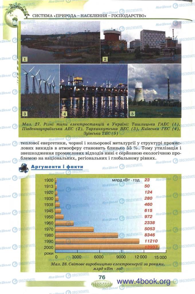 Підручники Екологія 10 клас сторінка 76