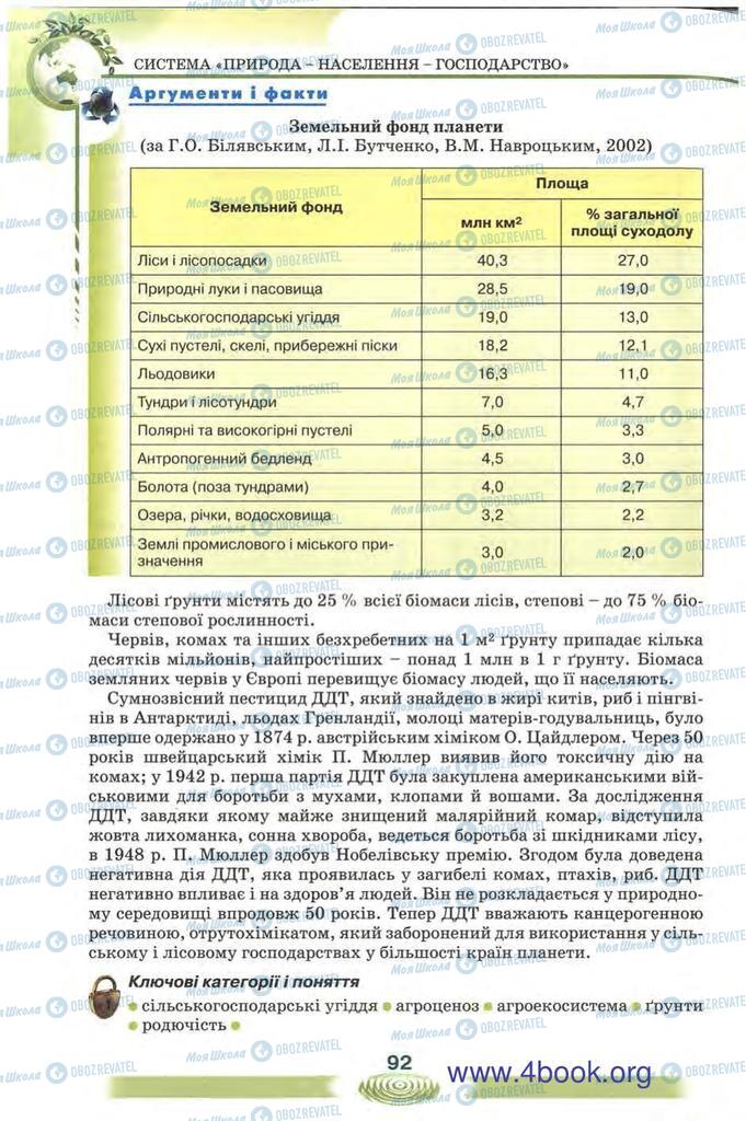 Учебники Экология 10 класс страница 92