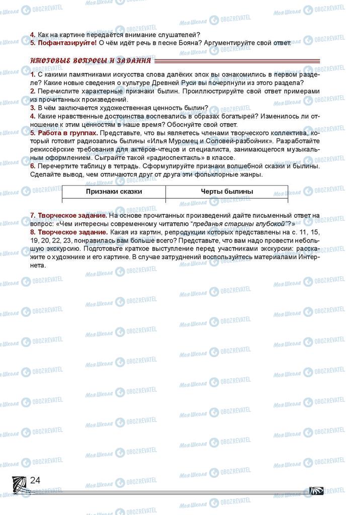 Підручники Російська література 7 клас сторінка 24