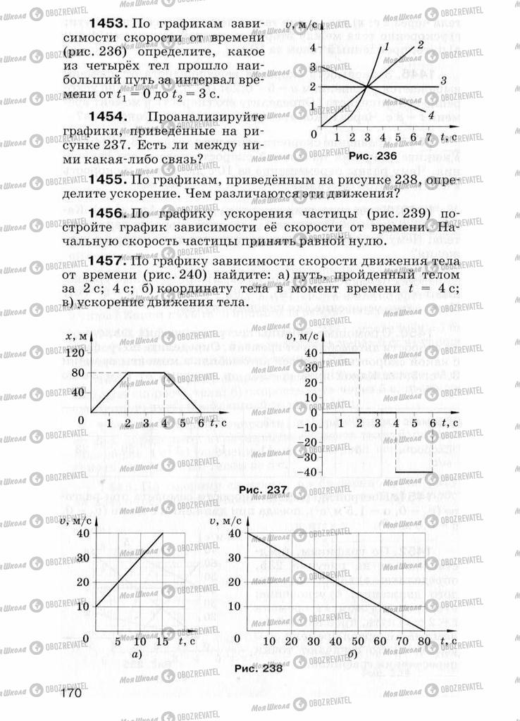 Учебники Физика 7 класс страница  170