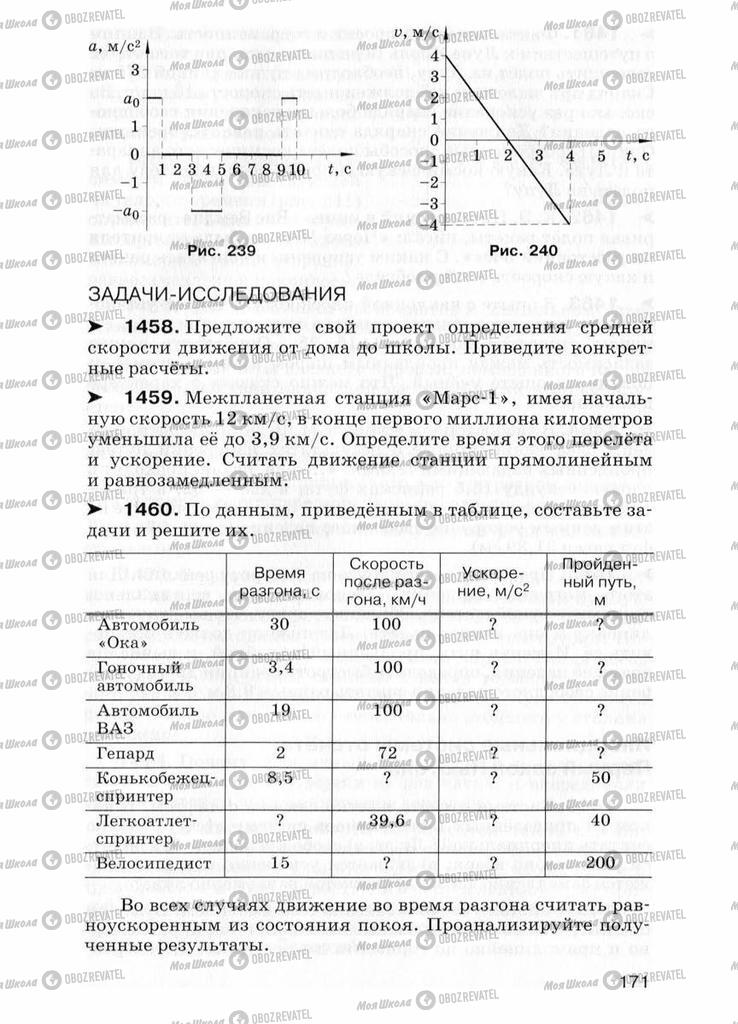 Підручники Фізика 7 клас сторінка  171