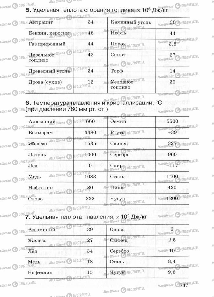 Підручники Фізика 7 клас сторінка  247