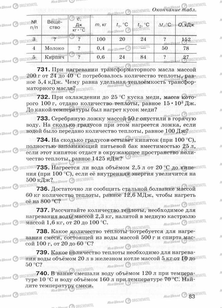 Підручники Фізика 7 клас сторінка  83